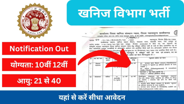 Khanij Vibhag Bharti, Khanij Vibhag Vacancy, खनिज विभाग भर्ती