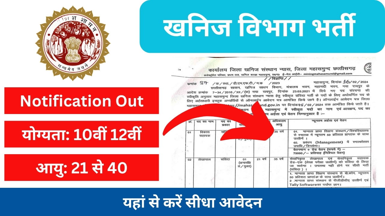 Khanij Vibhag Bharti, Khanij Vibhag Vacancy, खनिज विभाग भर्ती