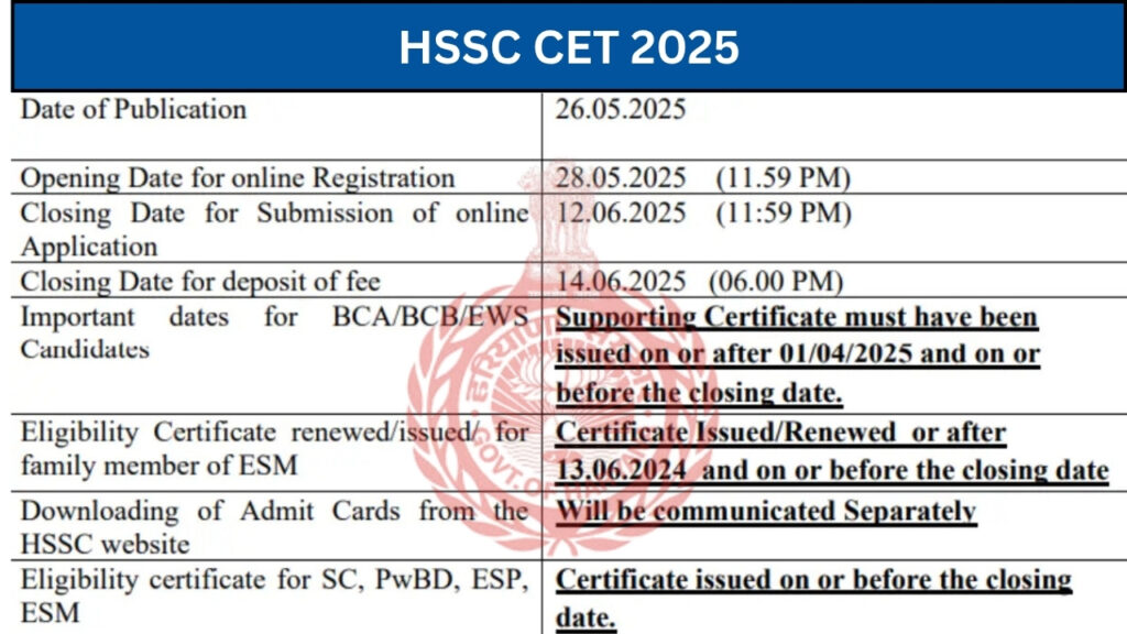 HSSC CET 2025
