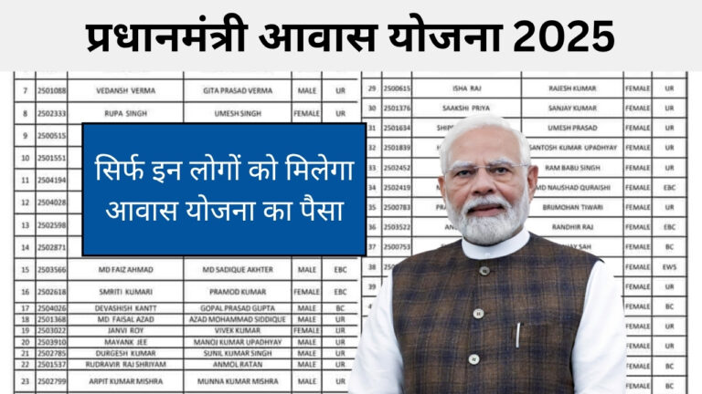 PM Awas Yojana, PM Awas Yojana Gramin Survey, PM Awas Yojana Survey