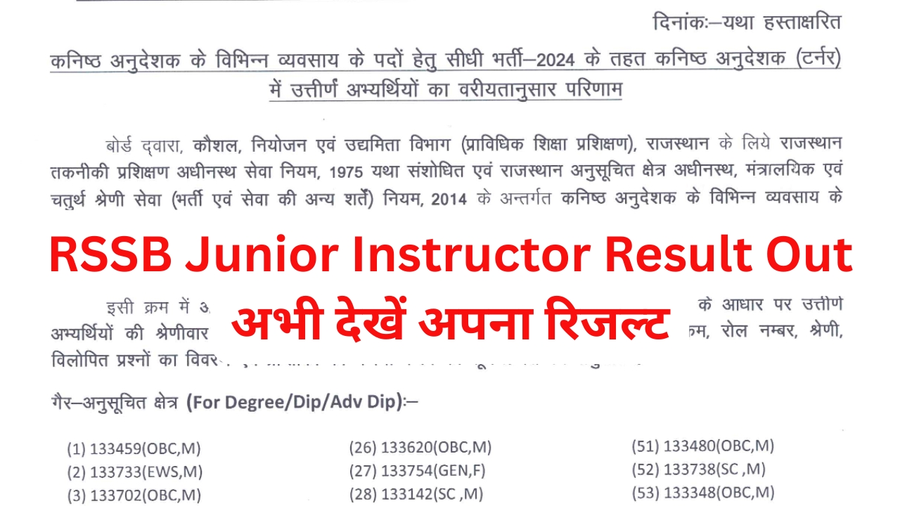 RSSB Junior Instructor Result 2025, RSSB Junior Instructor Result, RSSB Junior Instructor Result Out